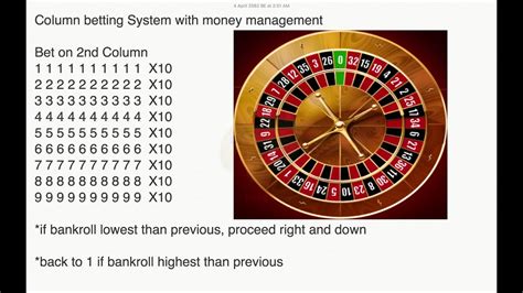 online roulette money management
